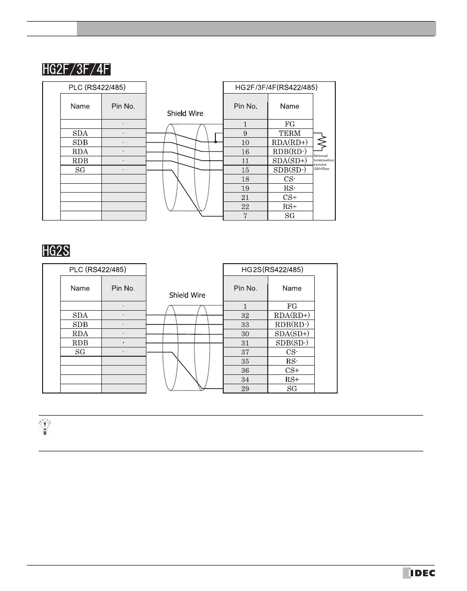 External device setup manual | IDEC High Performance Series User Manual | Page 470 / 680