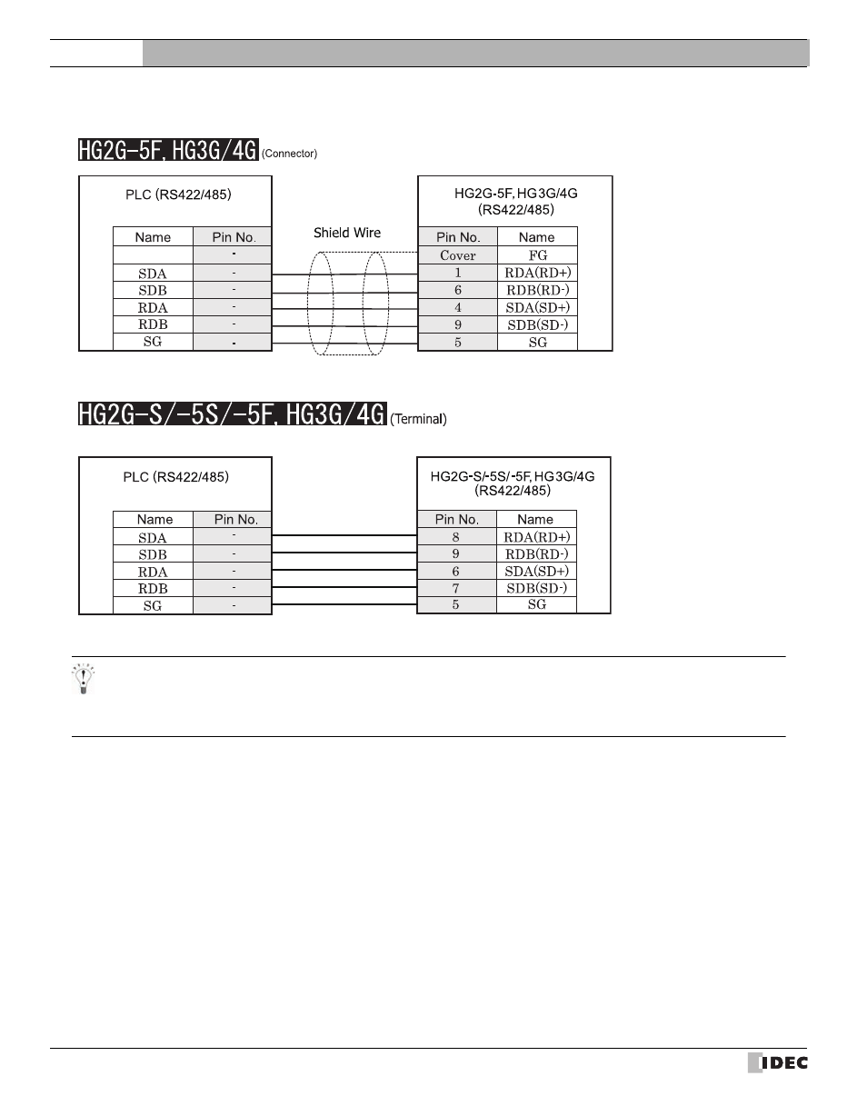 Refer to p456), External device setup manual | IDEC High Performance Series User Manual | Page 474 / 680