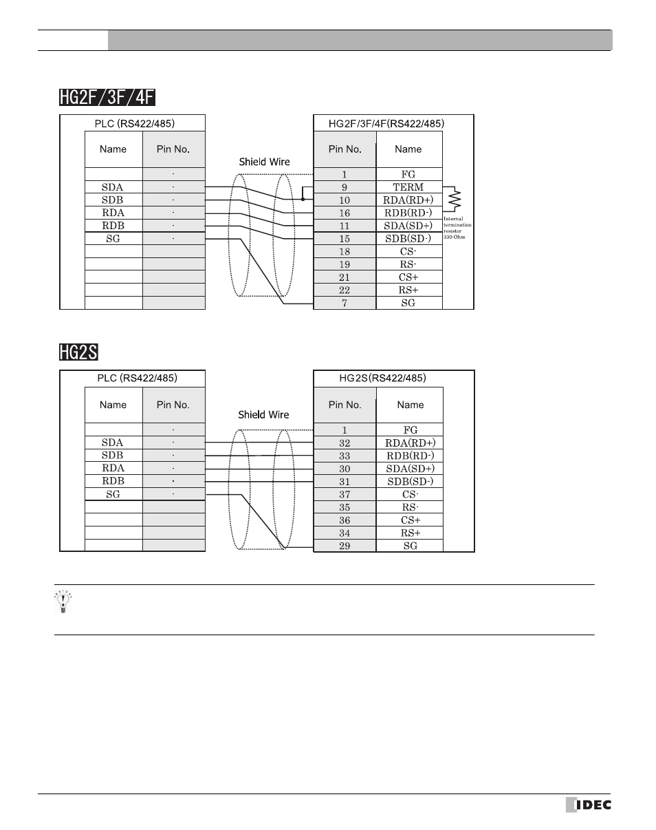External device setup manual | IDEC High Performance Series User Manual | Page 476 / 680