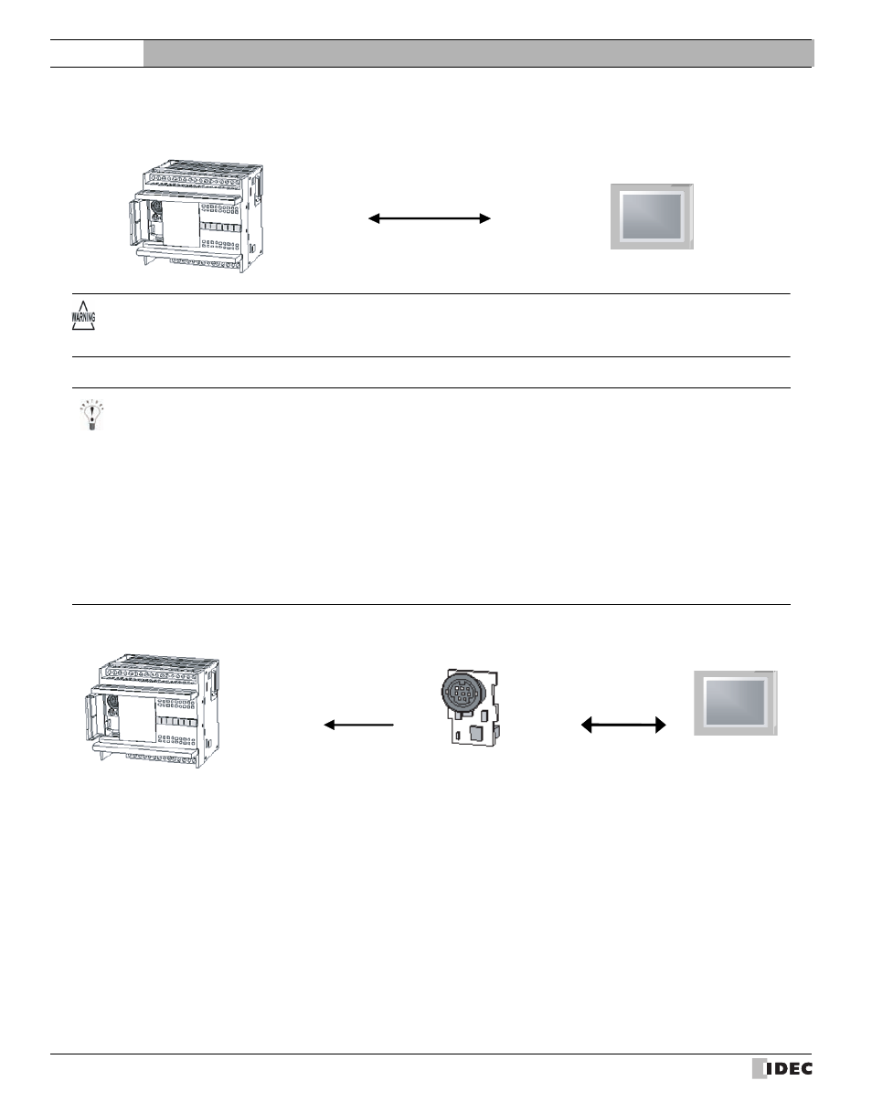 External device setup manual | IDEC High Performance Series User Manual | Page 48 / 680