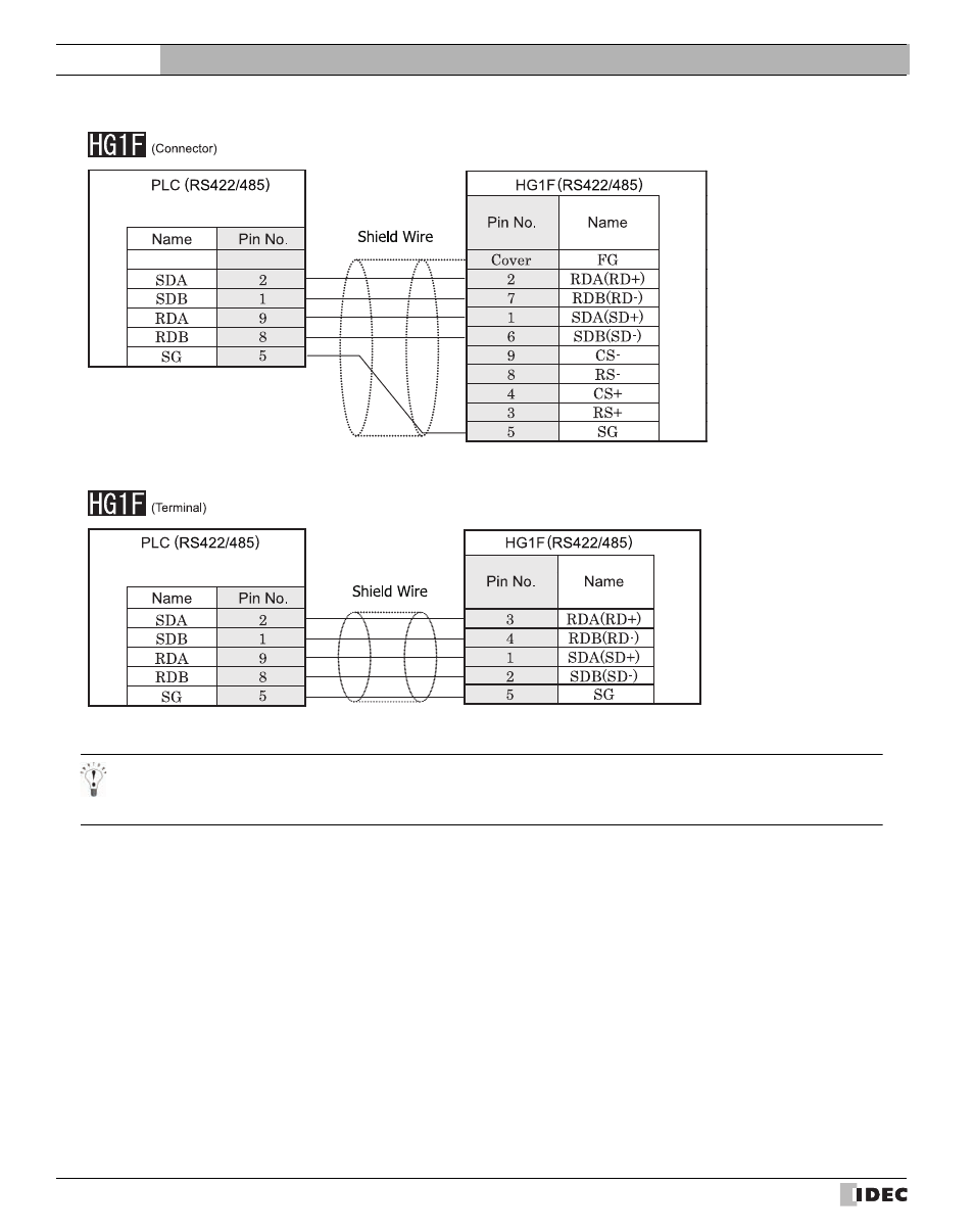 External device setup manual | IDEC High Performance Series User Manual | Page 482 / 680