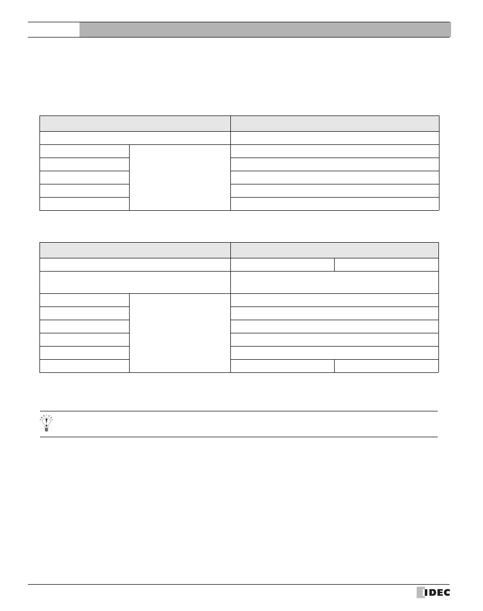 4 environment settings, Environment settings, External device setup manual | IDEC High Performance Series User Manual | Page 484 / 680