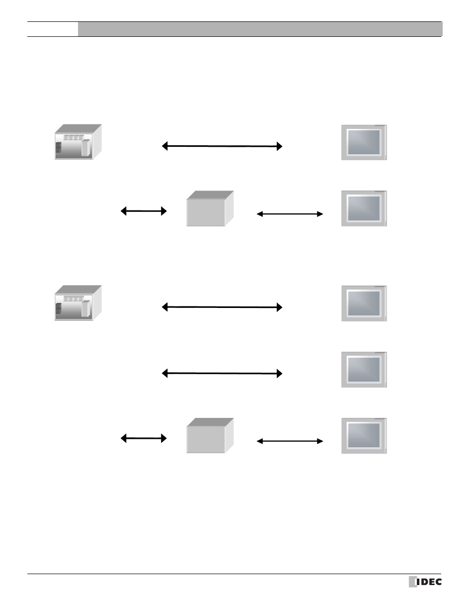 2 system configuration, System configuration, External device setup manual | IDEC High Performance Series User Manual | Page 494 / 680