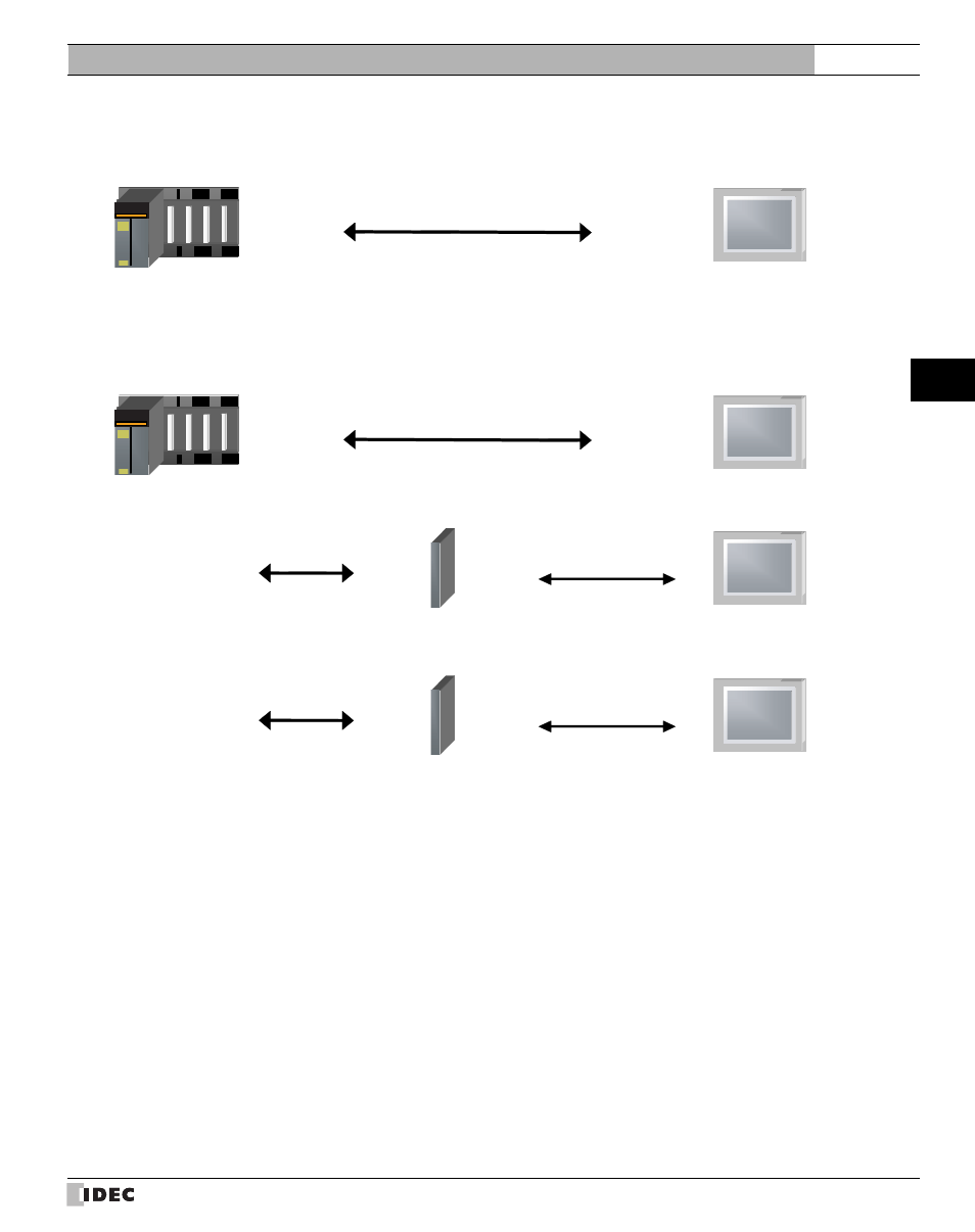 External device setup manual | IDEC High Performance Series User Manual | Page 495 / 680