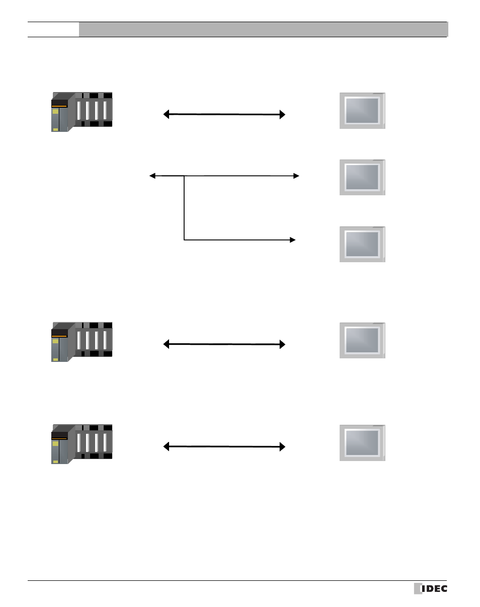 External device setup manual | IDEC High Performance Series User Manual | Page 496 / 680