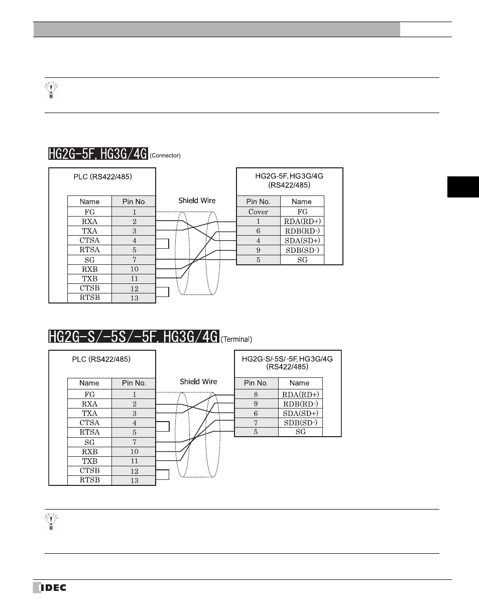 3 connection diagram, Connection diagram, Refer to p479) | IDEC High Performance Series User Manual | Page 497 / 680