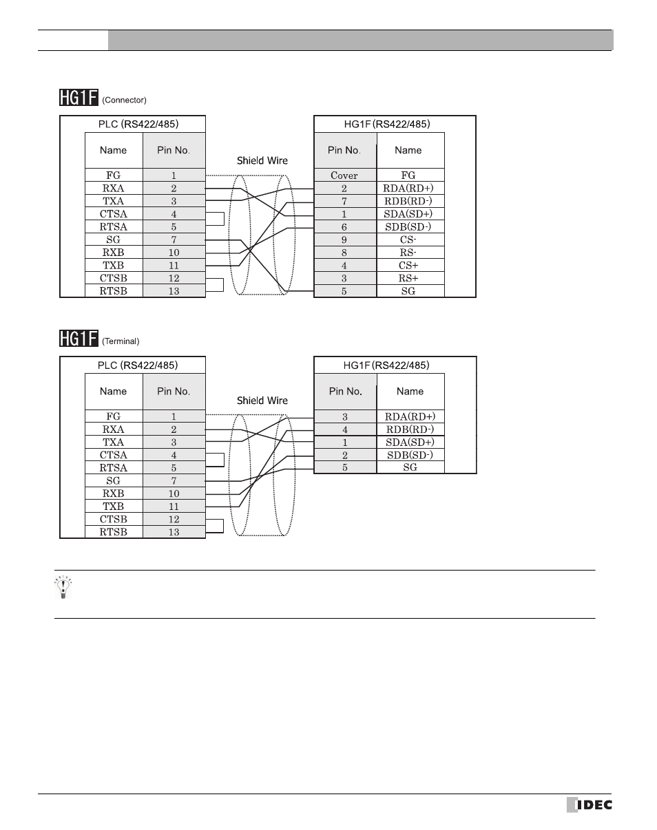 External device setup manual | IDEC High Performance Series User Manual | Page 498 / 680