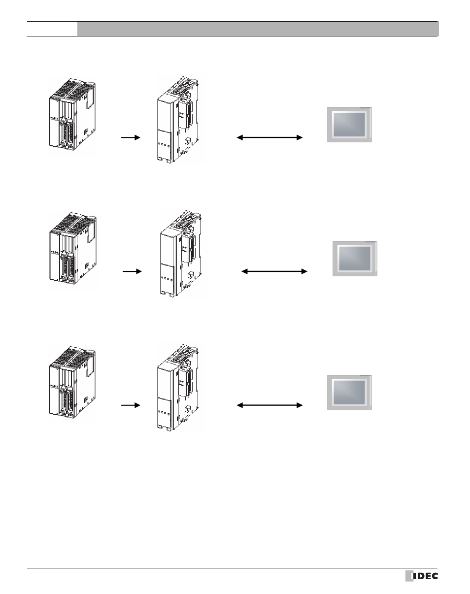 External device setup manual | IDEC High Performance Series User Manual | Page 50 / 680