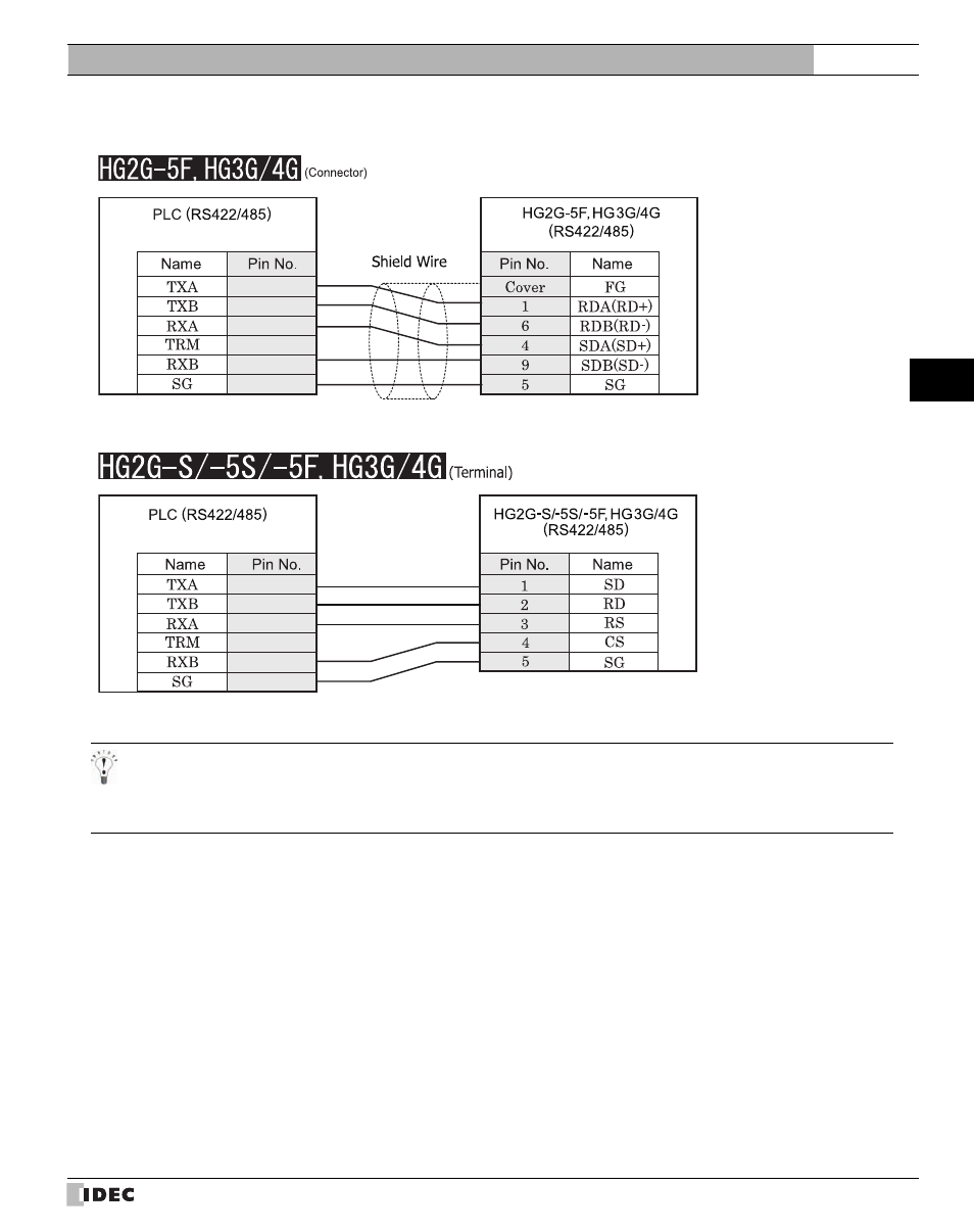 Refer to p489) | IDEC High Performance Series User Manual | Page 507 / 680
