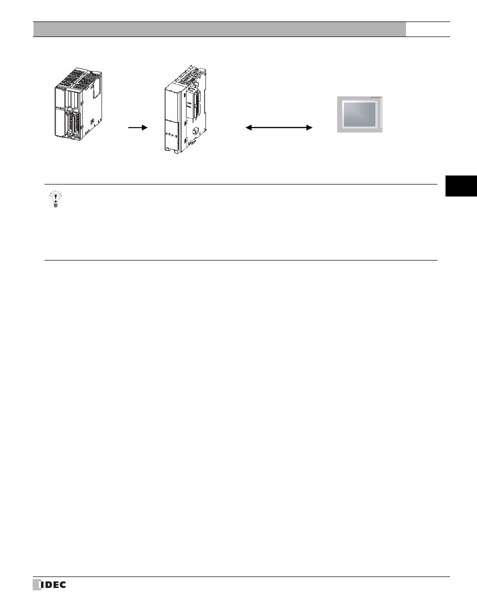 External device setup manual | IDEC High Performance Series User Manual | Page 51 / 680