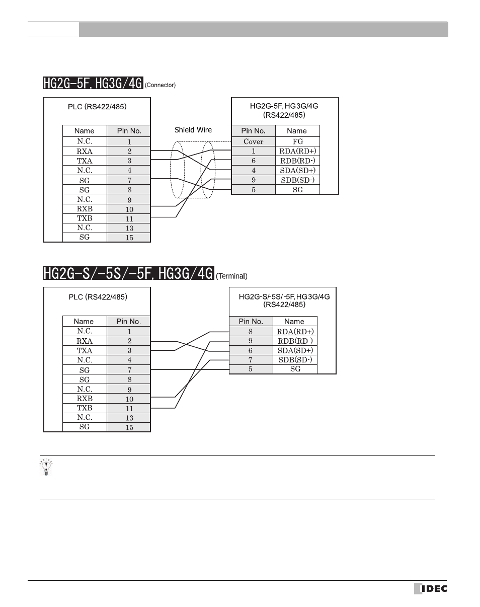 Refer to p494), External device setup manual | IDEC High Performance Series User Manual | Page 512 / 680