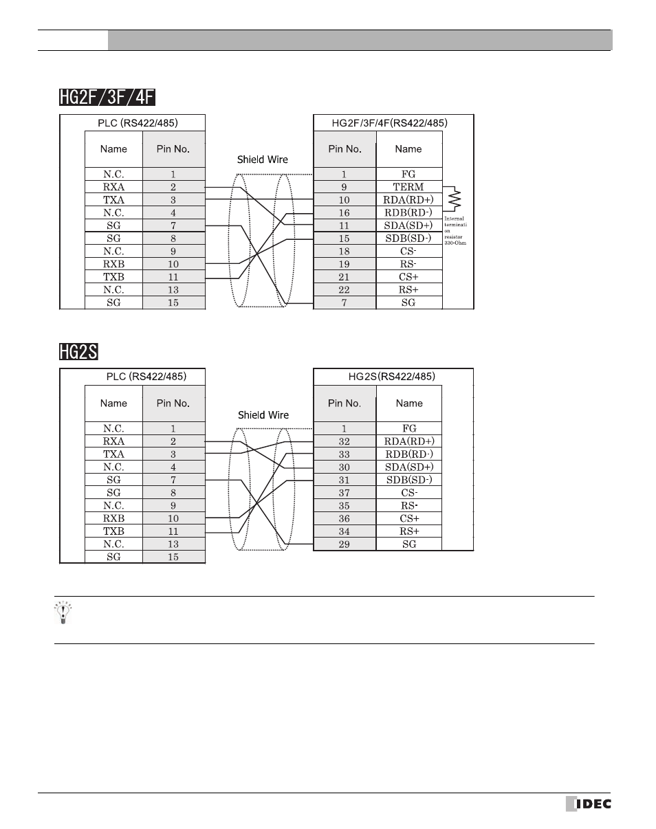 External device setup manual | IDEC High Performance Series User Manual | Page 514 / 680