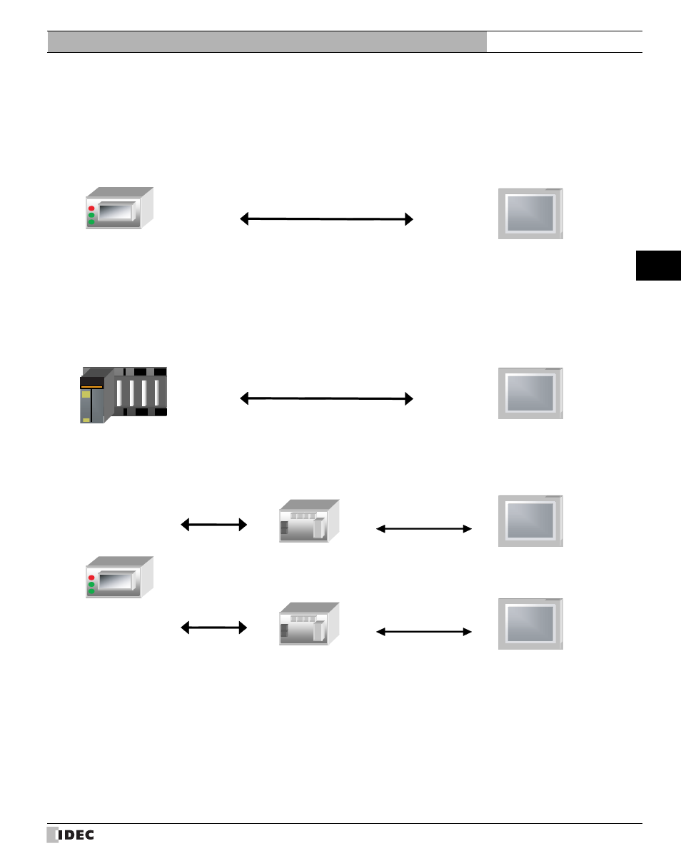 2 system configuration, System configuration, External device setup manual | IDEC High Performance Series User Manual | Page 519 / 680
