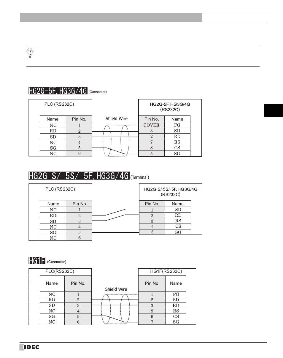 3 connection diagram, Connection diagram, Refer to p503) | IDEC High Performance Series User Manual | Page 521 / 680