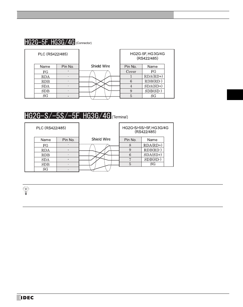 Refer to p509) | IDEC High Performance Series User Manual | Page 527 / 680