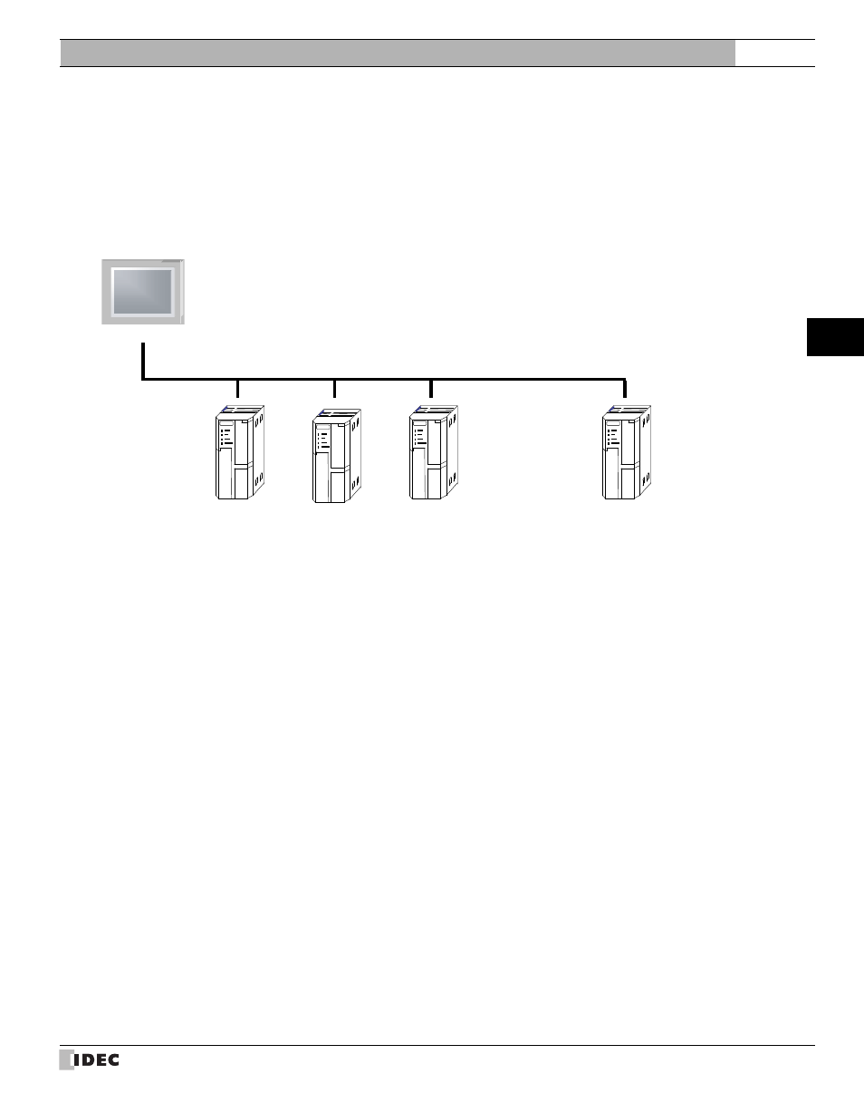 External device setup manual | IDEC High Performance Series User Manual | Page 53 / 680
