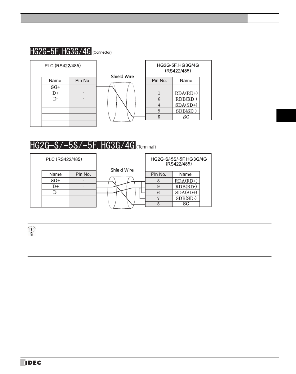 Refer to p519) | IDEC High Performance Series User Manual | Page 537 / 680