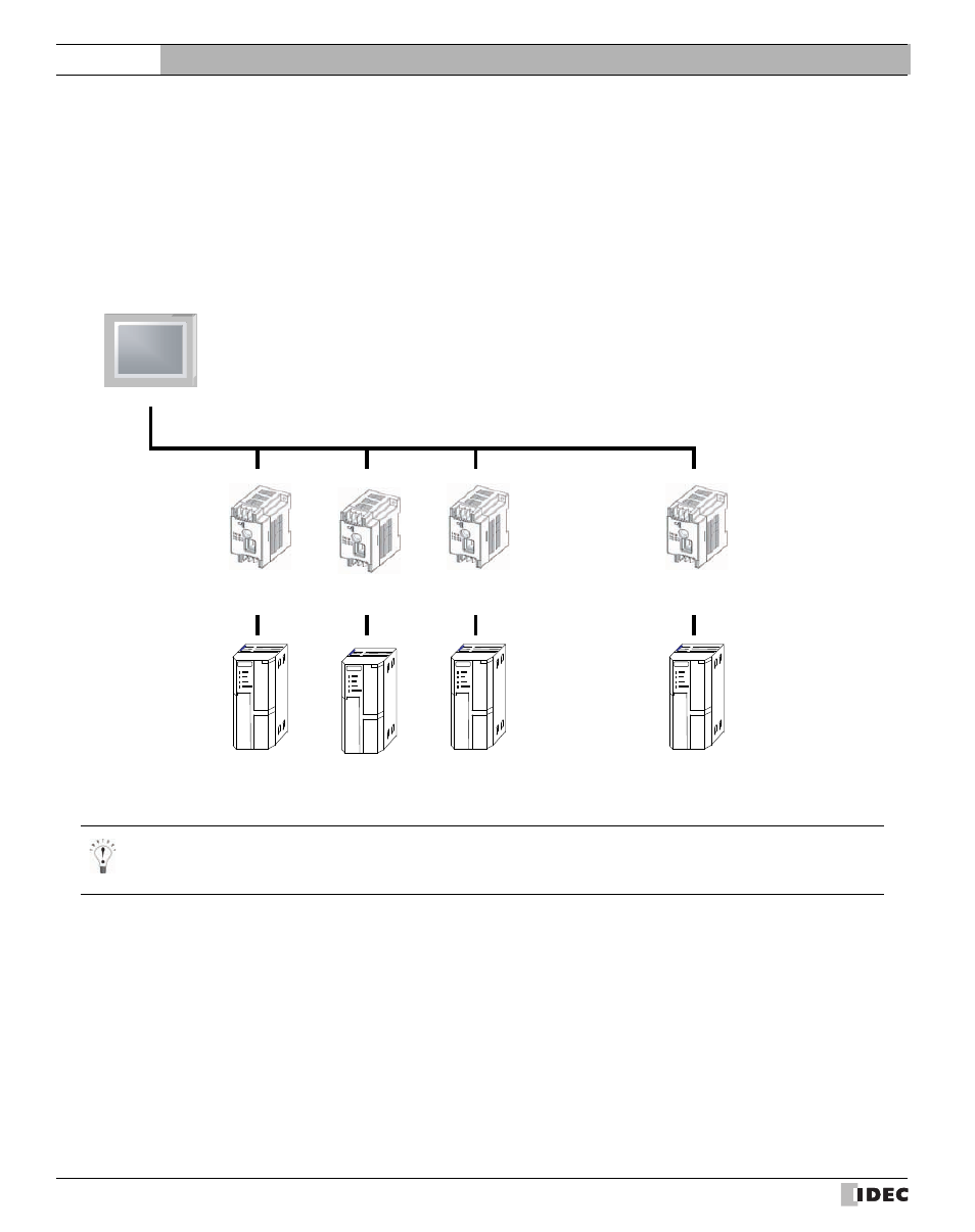 External device setup manual | IDEC High Performance Series User Manual | Page 54 / 680