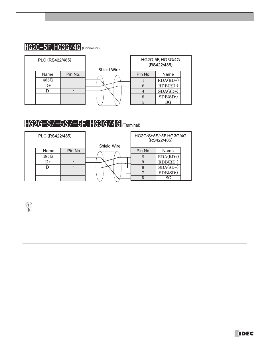 Refer to p524), External device setup manual | IDEC High Performance Series User Manual | Page 542 / 680