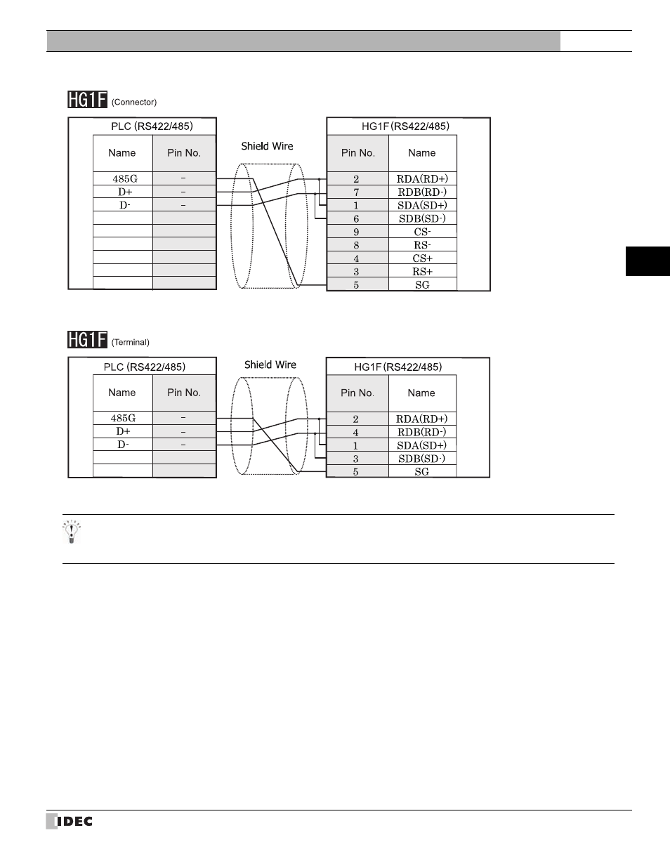 IDEC High Performance Series User Manual | Page 543 / 680