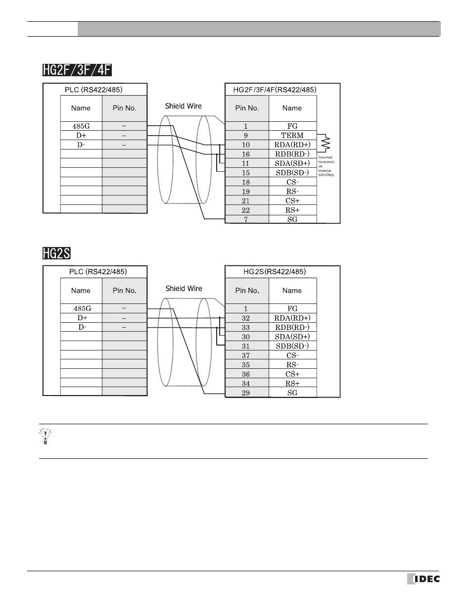 External device setup manual | IDEC High Performance Series User Manual | Page 544 / 680