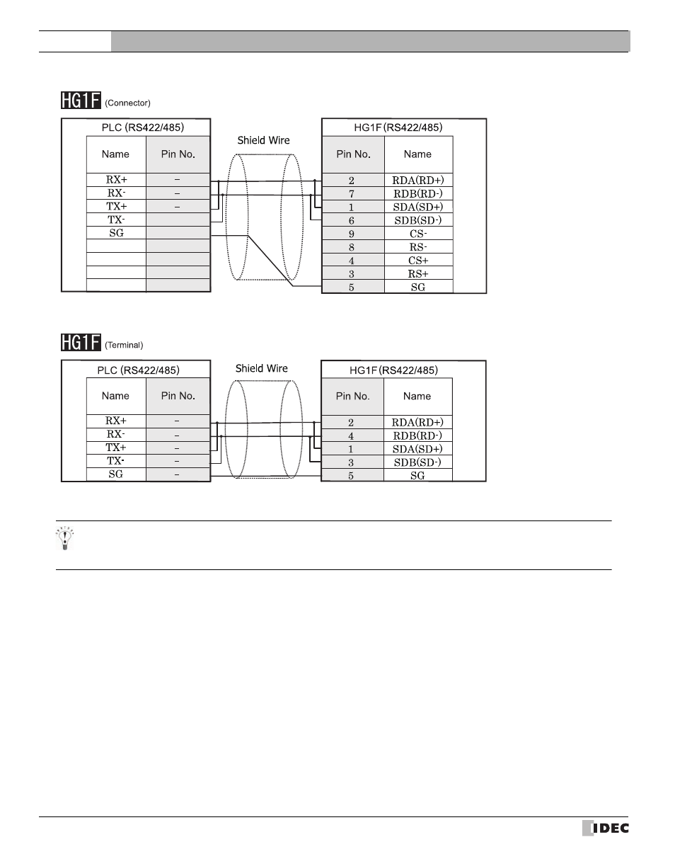 External device setup manual | IDEC High Performance Series User Manual | Page 548 / 680