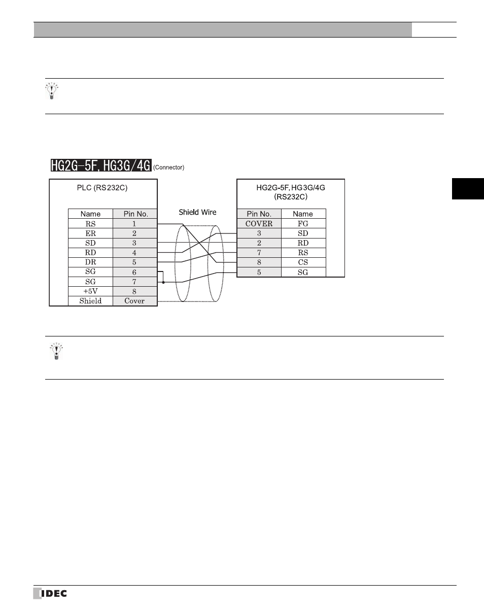 3 connection diagram, Connection diagram, Refer to p37) | IDEC High Performance Series User Manual | Page 55 / 680