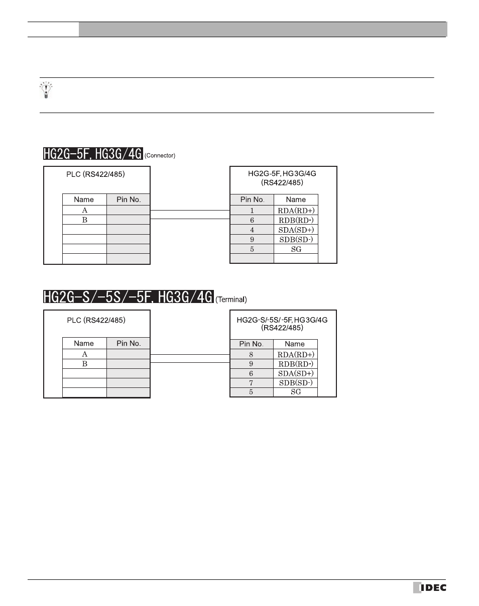 3 connection diagram, Connection diagram, External device setup manual | IDEC High Performance Series User Manual | Page 554 / 680