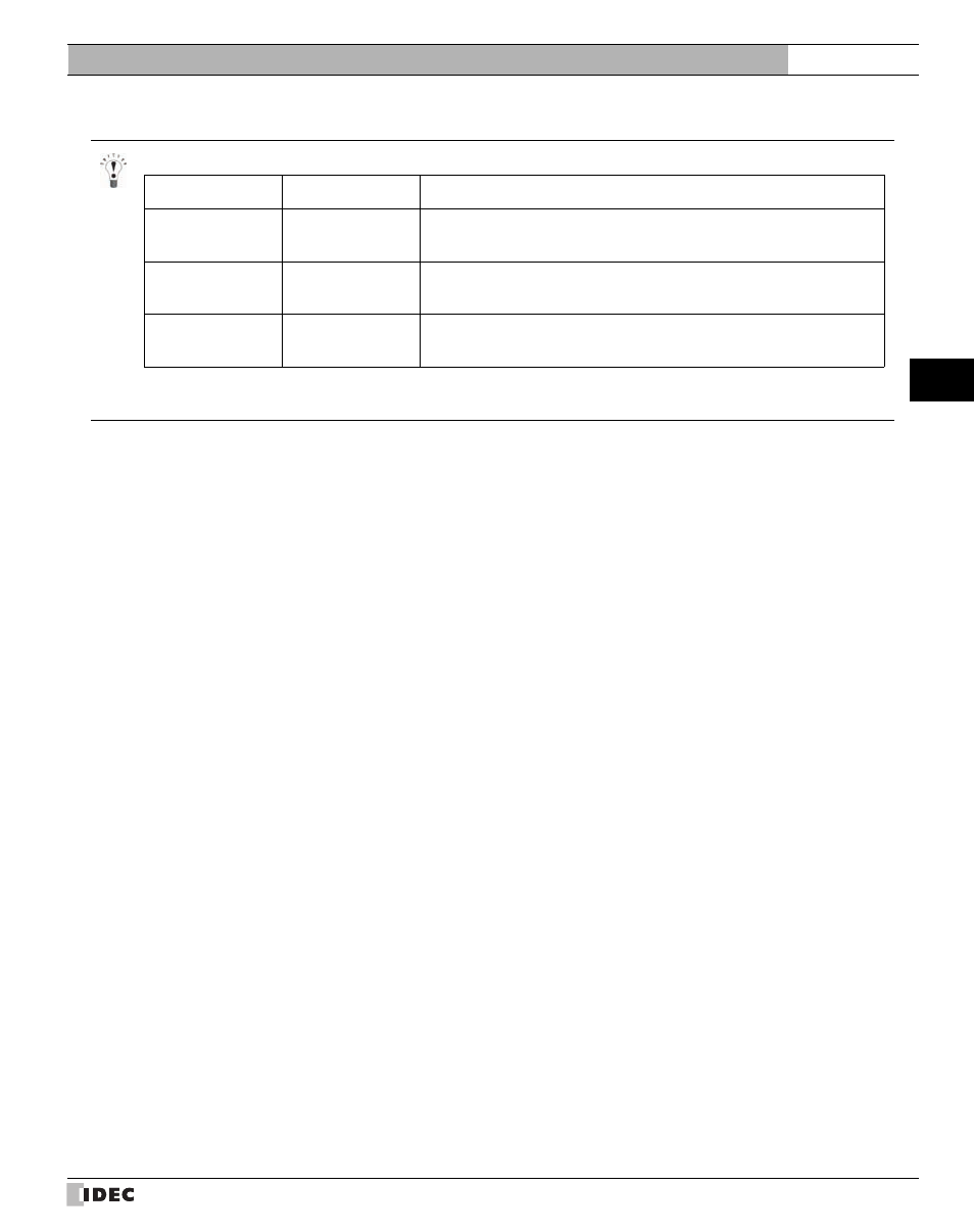 External device setup manual | IDEC High Performance Series User Manual | Page 561 / 680