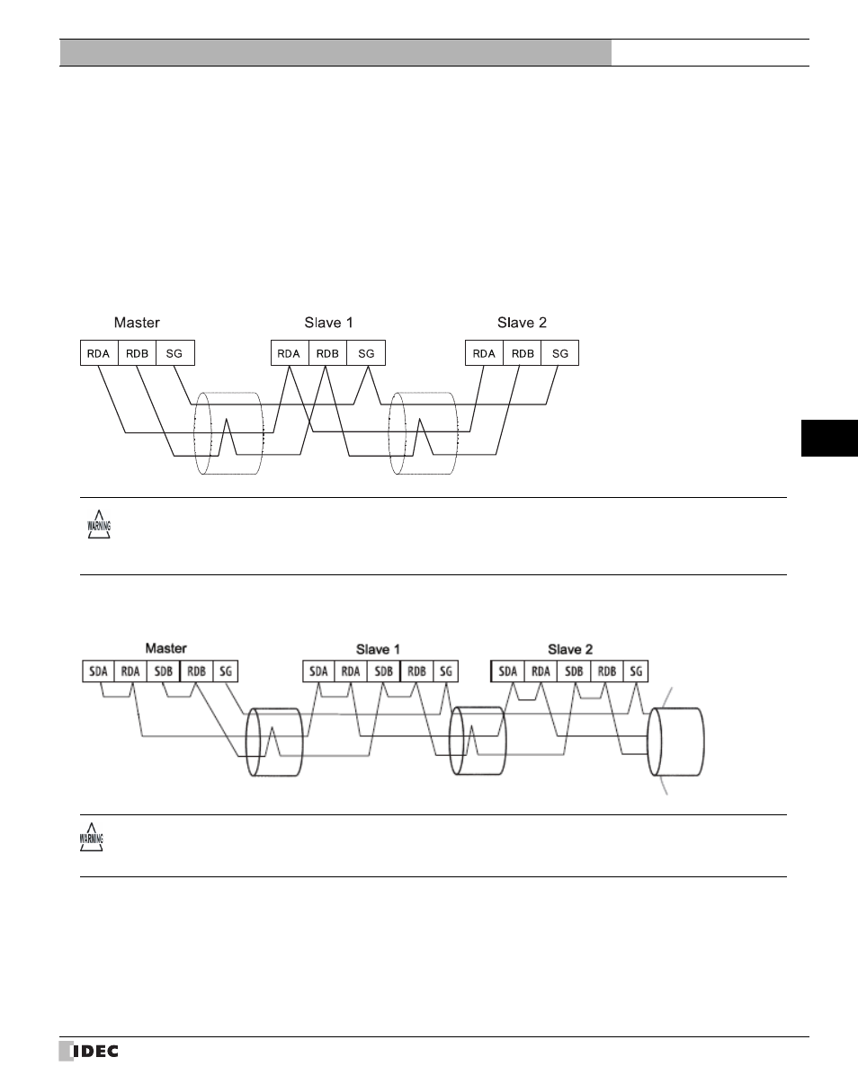 3 required optional parts, 4 o/i link wiring diagram, Required optional parts | O/i link wiring diagram, External device setup manual | IDEC High Performance Series User Manual | Page 565 / 680