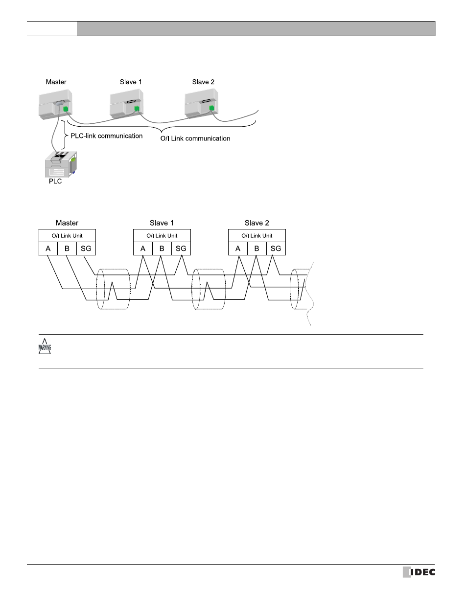 External device setup manual | IDEC High Performance Series User Manual | Page 566 / 680