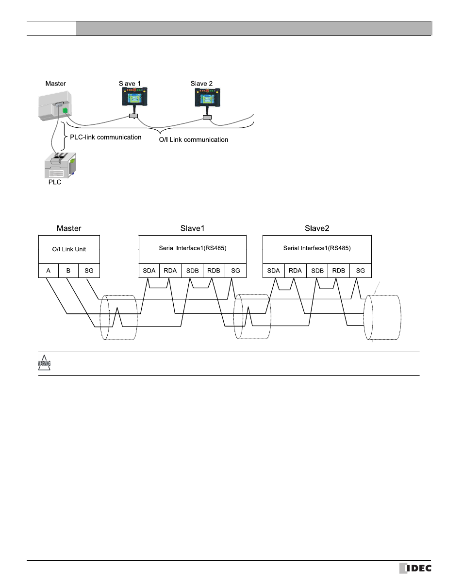 External device setup manual | IDEC High Performance Series User Manual | Page 568 / 680