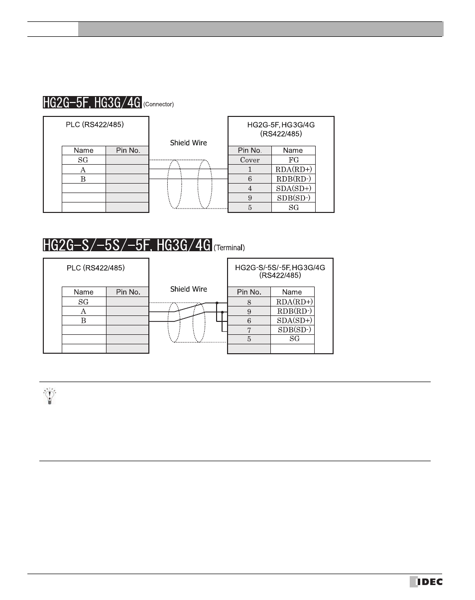 Refer to p40), External device setup manual | IDEC High Performance Series User Manual | Page 58 / 680
