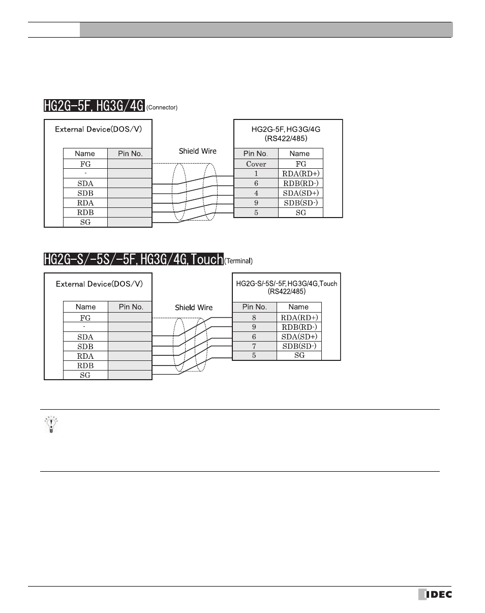 2 rs422/485, Rs422/485, External device setup manual | IDEC High Performance Series User Manual | Page 584 / 680