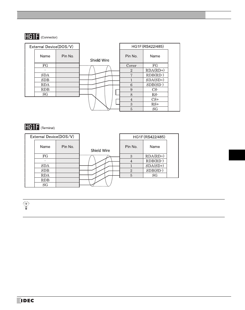 IDEC High Performance Series User Manual | Page 585 / 680