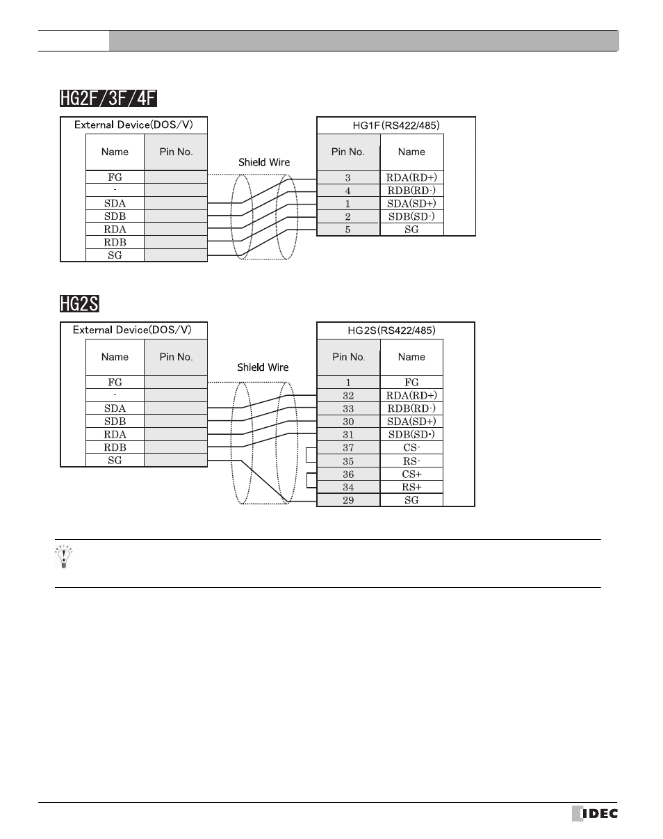 External device setup manual | IDEC High Performance Series User Manual | Page 586 / 680