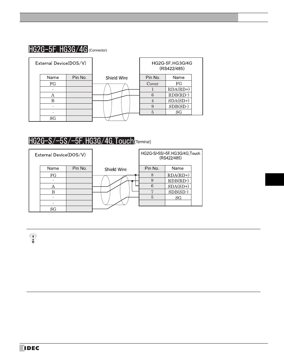 External device setup manual | IDEC High Performance Series User Manual | Page 587 / 680