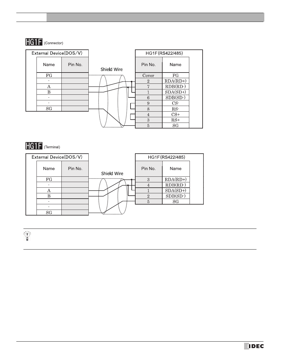 External device setup manual | IDEC High Performance Series User Manual | Page 588 / 680