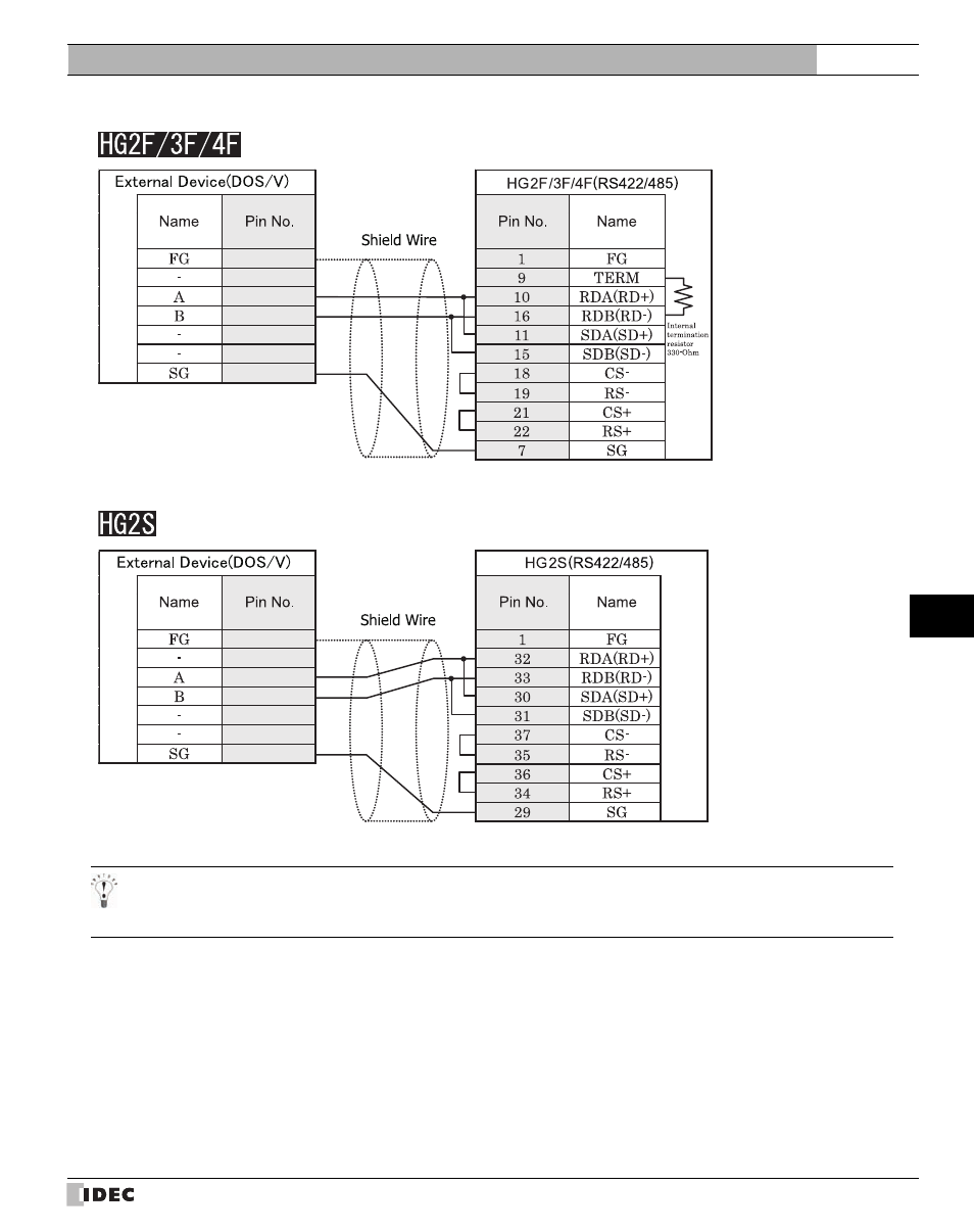 IDEC High Performance Series User Manual | Page 589 / 680