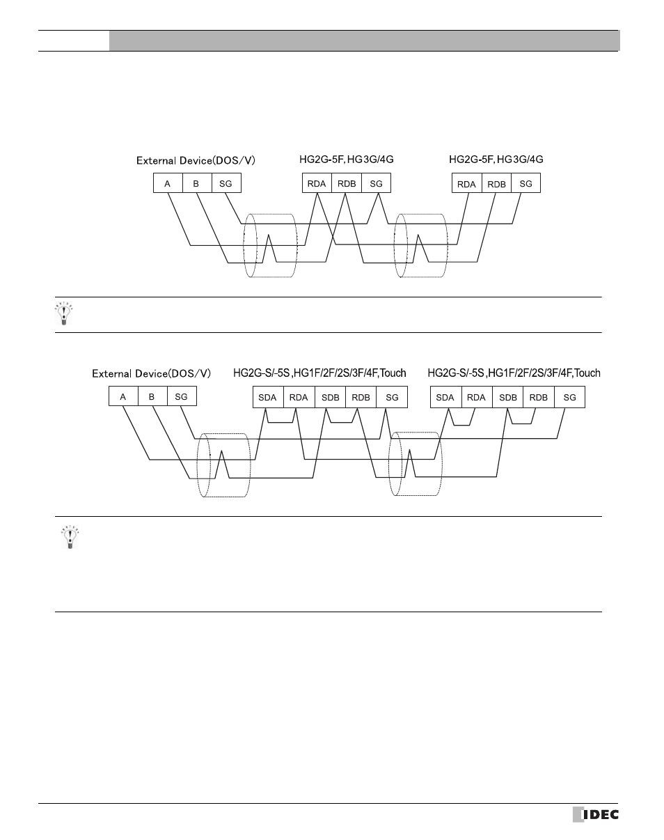 External device setup manual | IDEC High Performance Series User Manual | Page 590 / 680