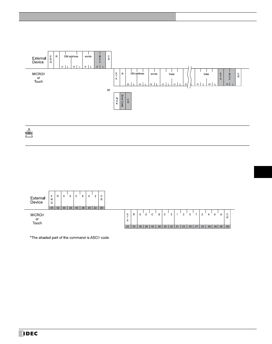 IDEC High Performance Series User Manual | Page 597 / 680