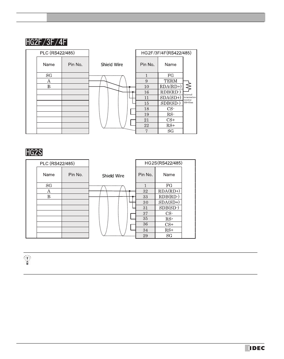 External device setup manual | IDEC High Performance Series User Manual | Page 60 / 680
