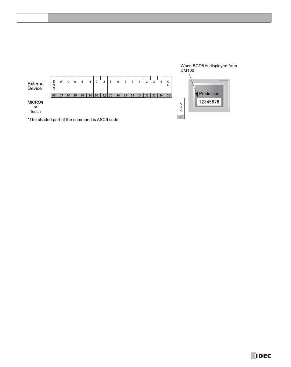 External device setup manual | IDEC High Performance Series User Manual | Page 600 / 680
