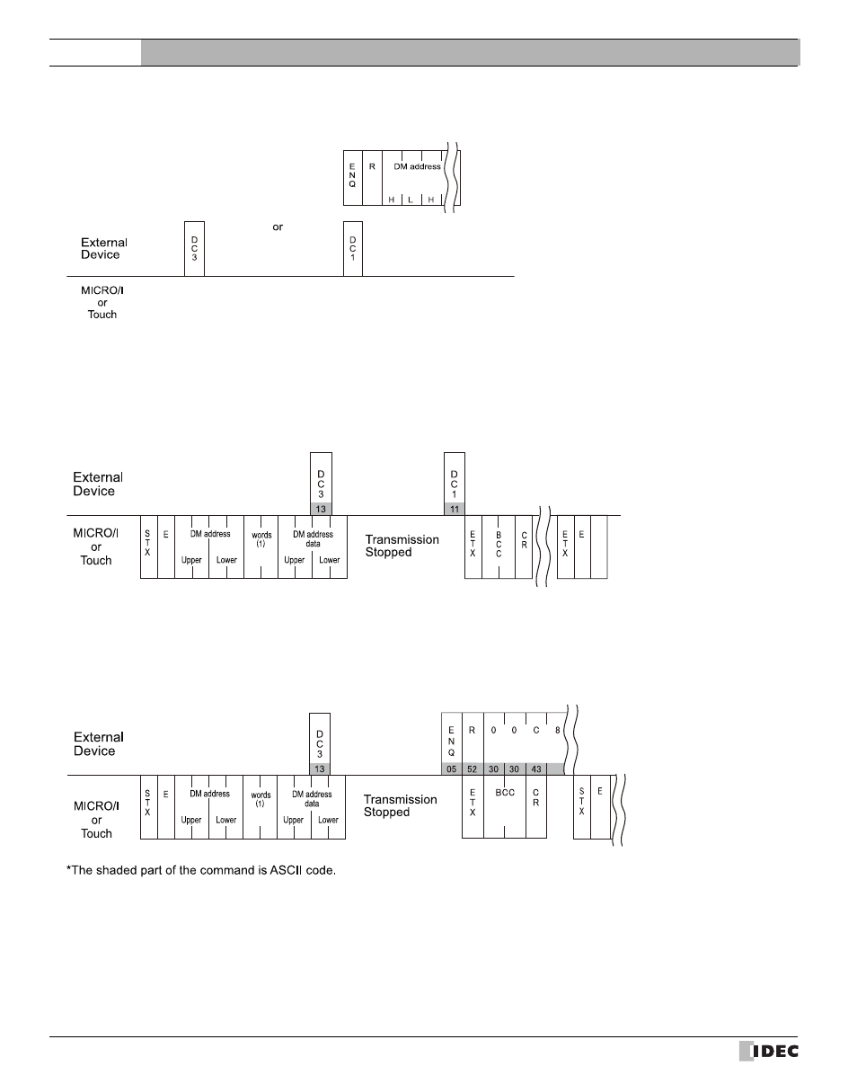 External device setup manual | IDEC High Performance Series User Manual | Page 602 / 680