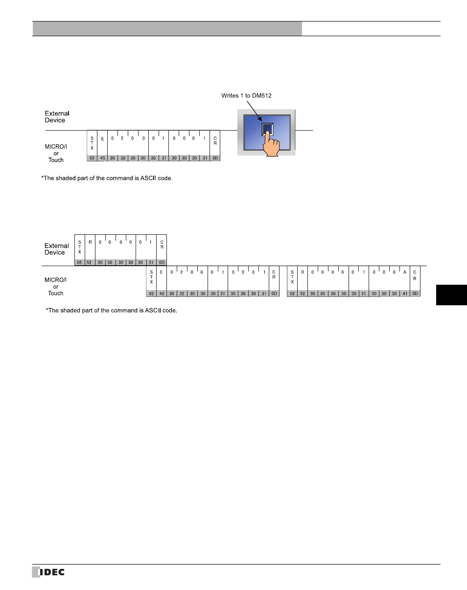 IDEC High Performance Series User Manual | Page 605 / 680