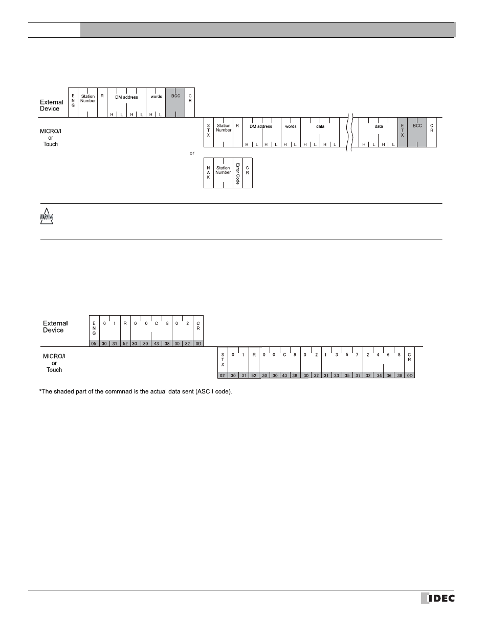 External device setup manual | IDEC High Performance Series User Manual | Page 608 / 680