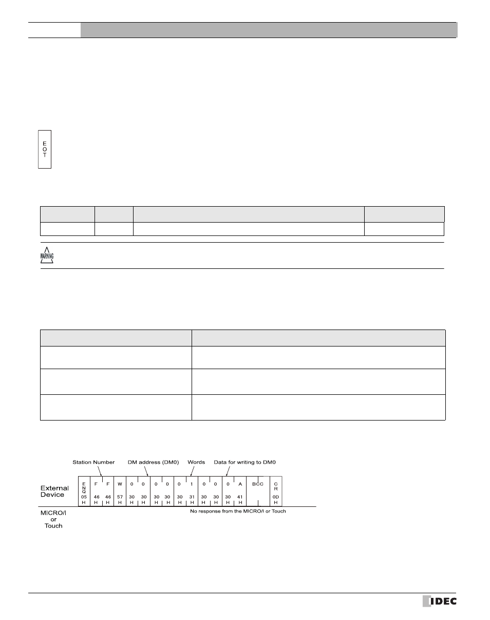 3 clear, 4 station number, Clear | Station number, External device setup manual | IDEC High Performance Series User Manual | Page 612 / 680