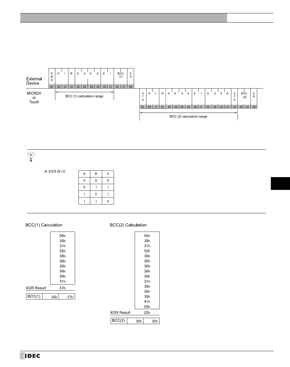 9 bcc calculation, Bcc calculation, 9bcc calculation | IDEC High Performance Series User Manual | Page 613 / 680