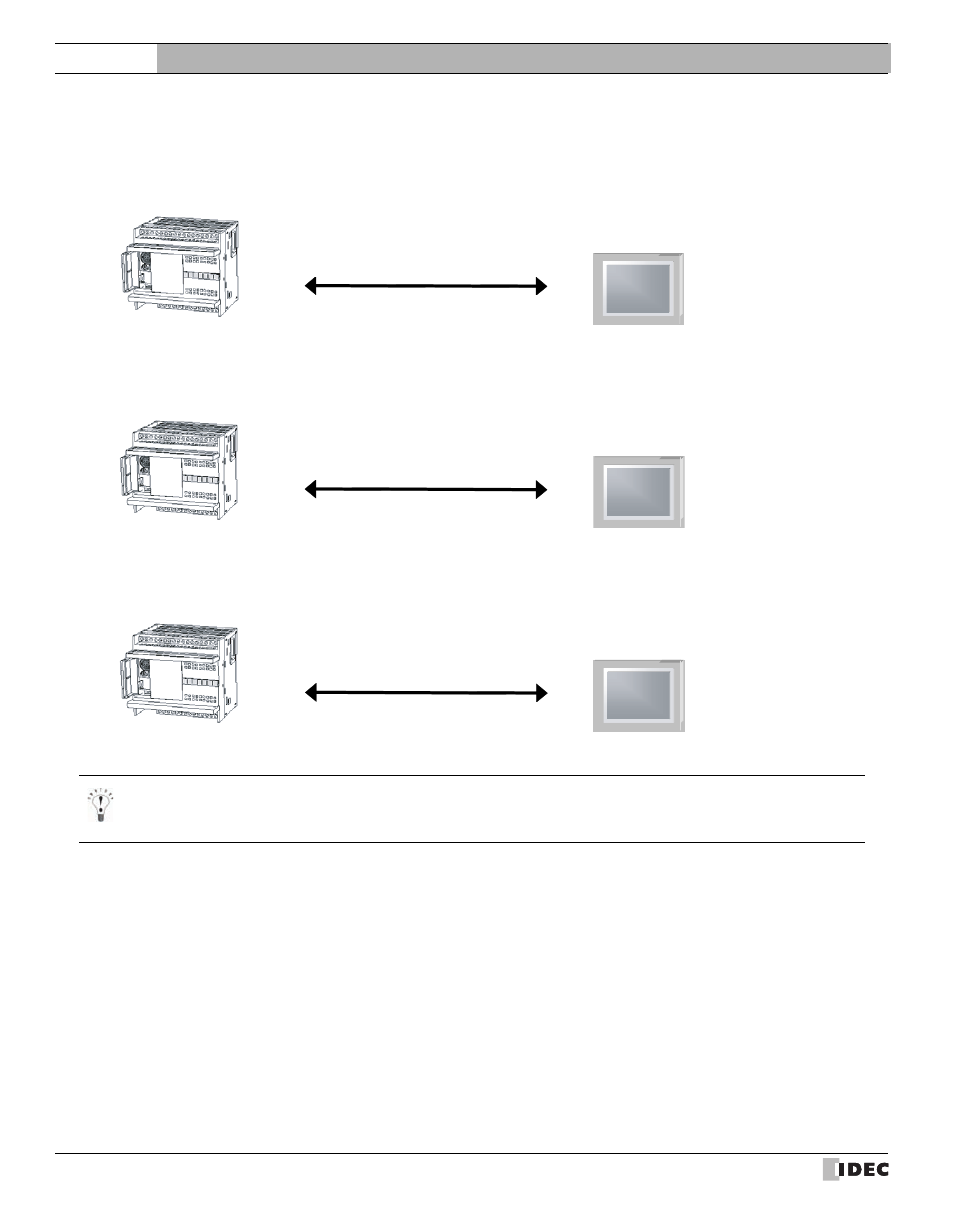 2 system configuration, System configuration, External device setup manual | IDEC High Performance Series User Manual | Page 618 / 680