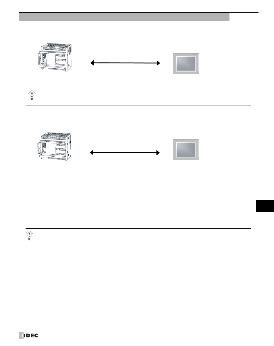 External device setup manual | IDEC High Performance Series User Manual | Page 619 / 680